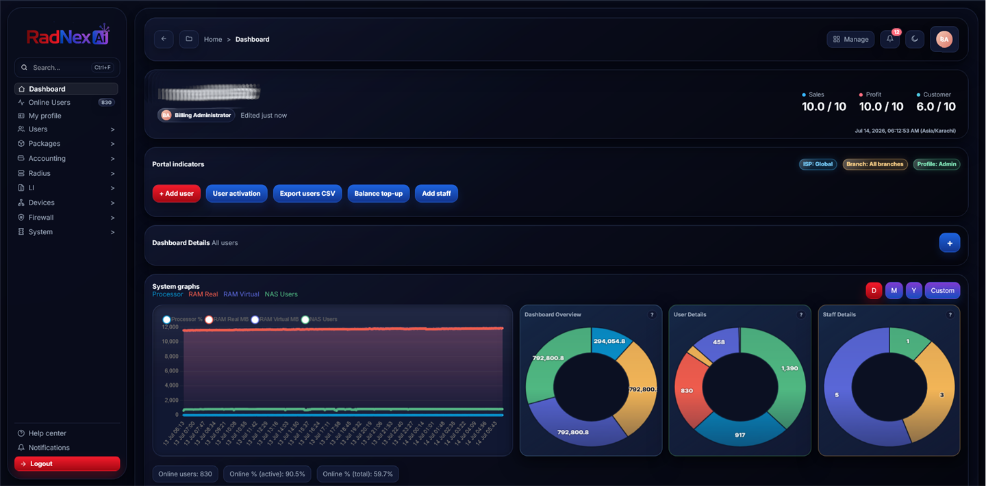 RadnexAI free ISP billing dashboard for subscriber, RADIUS and bandwidth management
